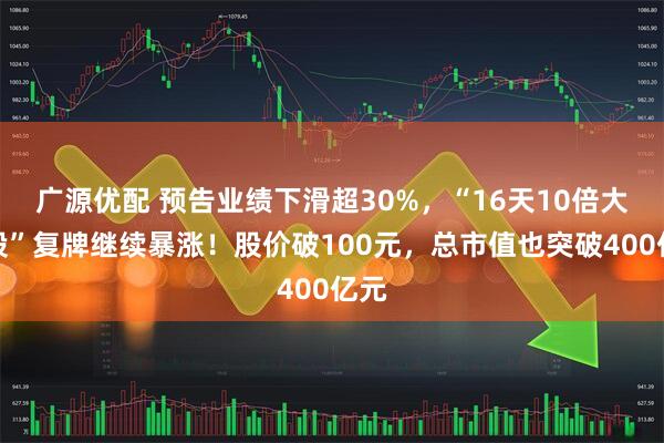 广源优配 预告业绩下滑超30%,“16天10倍大牛股”复牌继续暴涨!股价破100元,总市值也突破400亿元